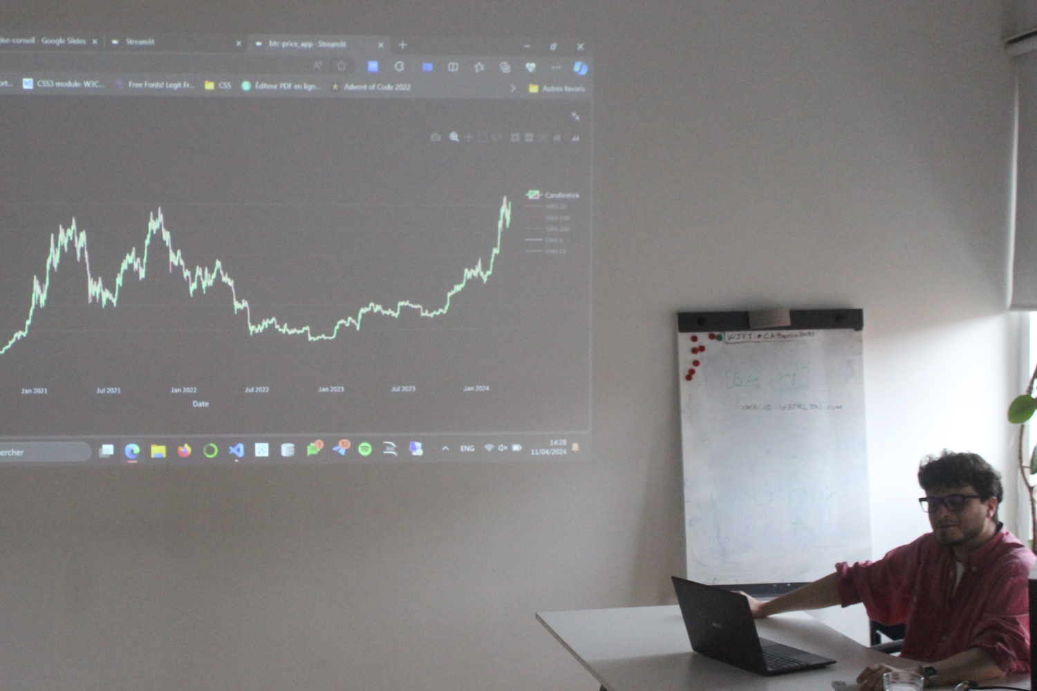 On-Campus Coding School | Code Academy Berlin